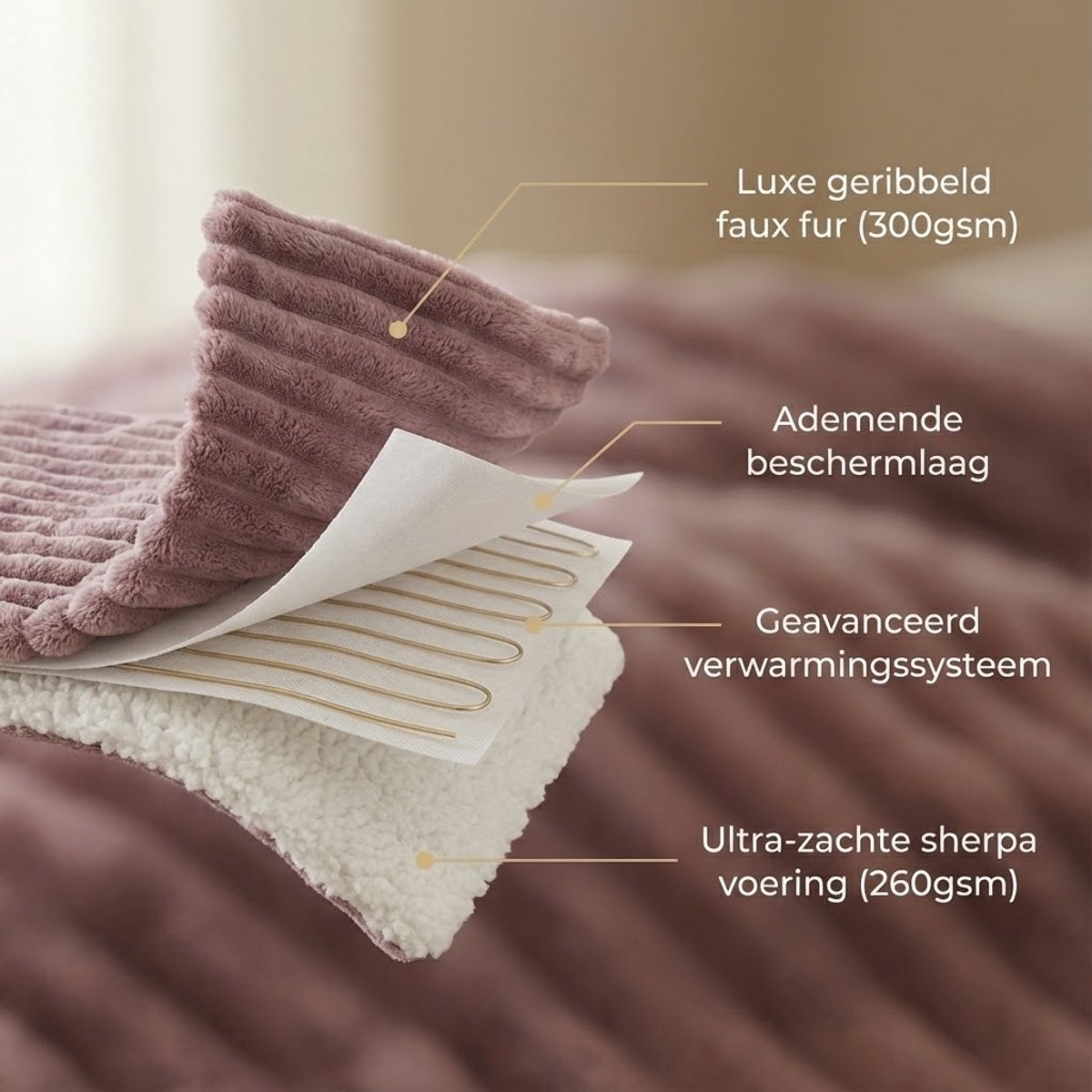 OMNIEXA Elektrische Fleece Warmtedeken - 180x160cm - Roze