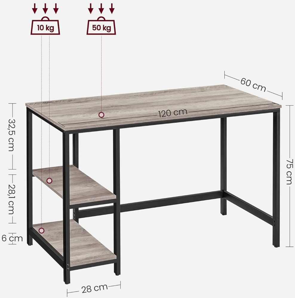 Industrieel bureau Owen