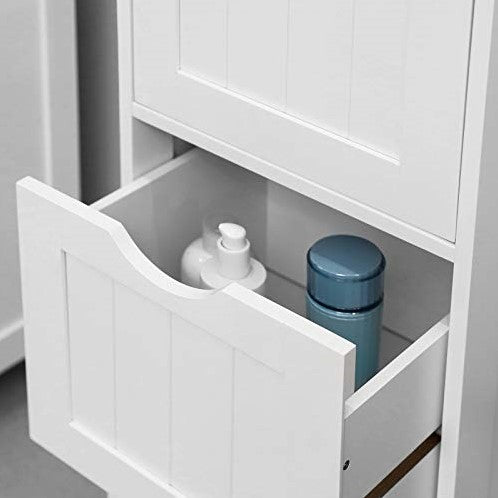 Industriële Kast Gent