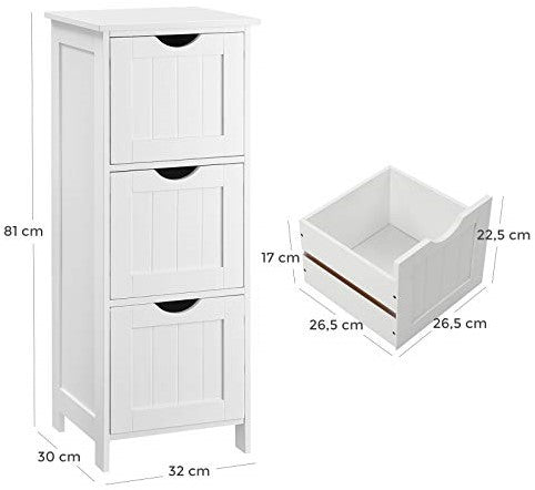 Industriële Kast Gent