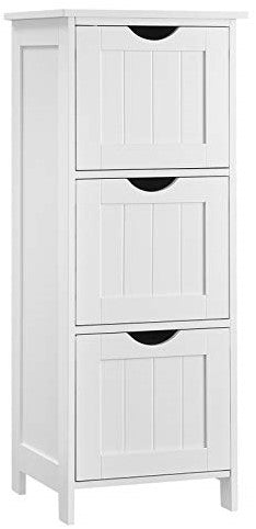 Industriële Kast Gent