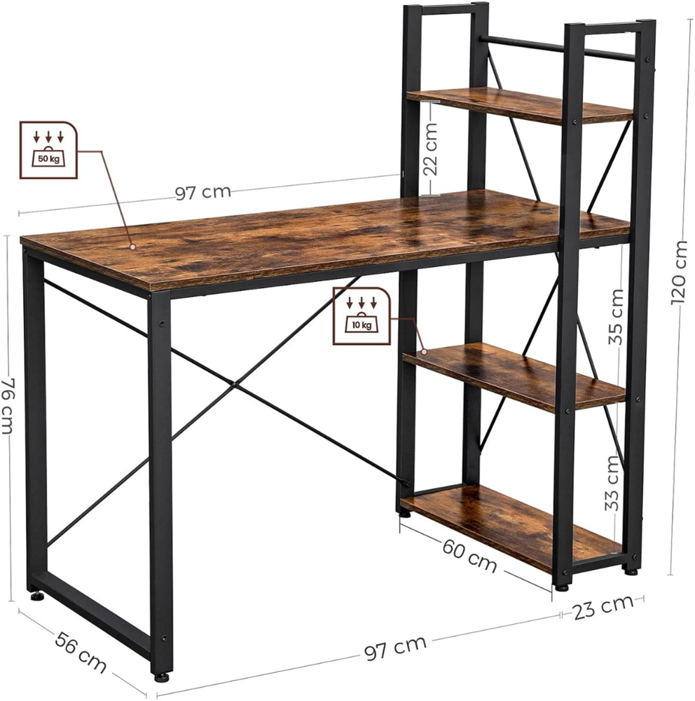 Industrieel bureau Kyan